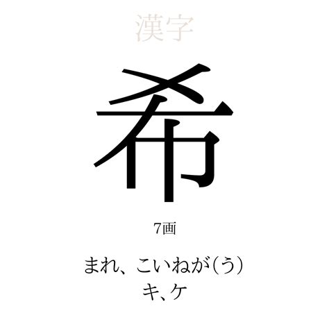 希 人名|「希」の意味、読み方、画数、名前に込める願い【人。